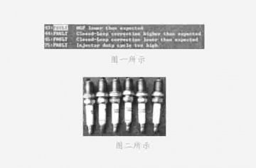 汽車教學儀器設備中發動機行駛途中自動熄火