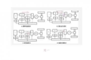 新能源汽車教具：燃料電池汽車的工作方式