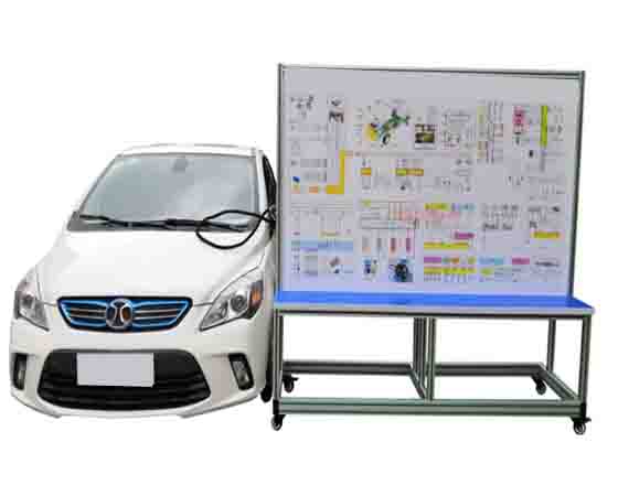 新能源汽車實訓目的全解析：提升技能、增強競爭力與推動綠色發(fā)展